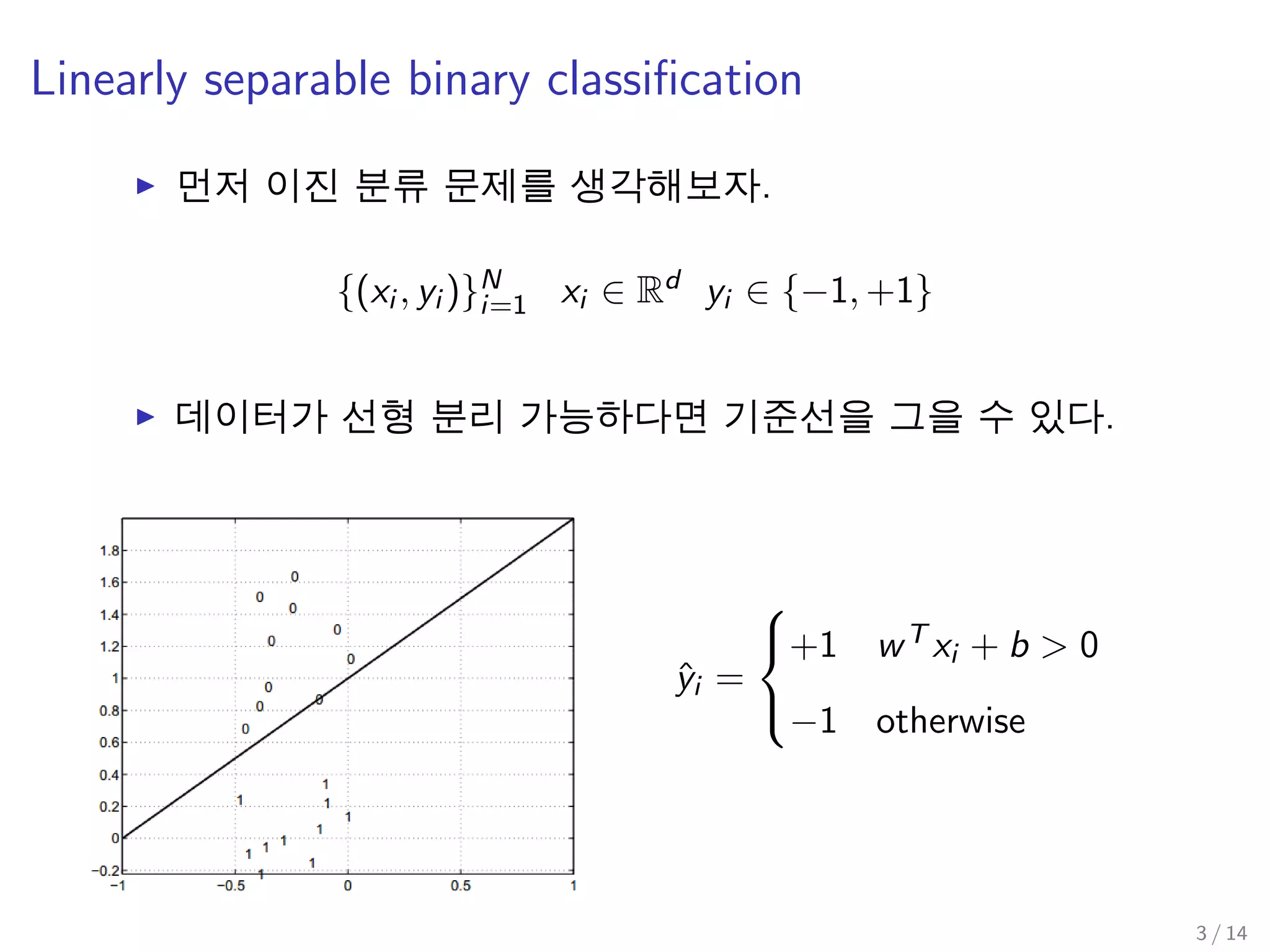 Linearly separable binary classiﬁcation
먼저 이진 분류 문제를 생각해보자.
{(xi , yi )}N
i=1 xi ∈ Rd yi ∈ {−1, +1}
데이터가 선형 분리 가능하다면 기준선을 그을 수 있다.
ˆyi =



+1 wT xi + b > 0
−1 otherwise
3 / 14
 