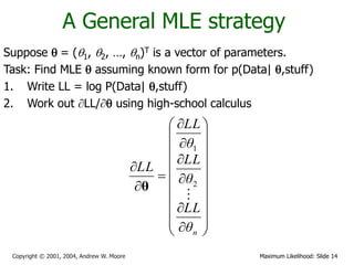Mle | PPT