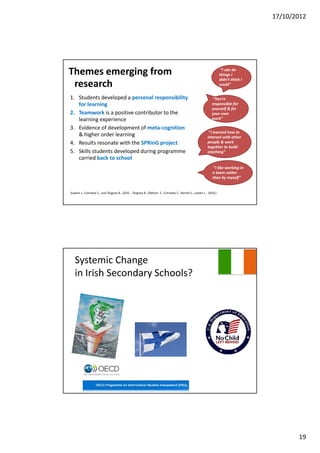 17/10/2012




Themes emerging from                                                                                                  “I can do
                                                                                                                     things I

 research
                                                                                                                     didn’t think I
                                                                                                                     could”


1. Students developed a personal responsibility                                                                “You’re
   for learning                                                                                               responsible for
                                                                                                              yourself & for
2. Teamwork is a positive contributor to the                                                                  your own
   learning experience                                                                                        work”

3. Evidence of development of meta-cognition
                                                                                                            “I learned how to
   & higher order learning                                                                                 interact with other
4. Results resonate with the SPRinG project                                                                people & work
                                                                                                           together to build
5. Skills students developed during programme                                                              anything”
   carried back to school
                                                                                                               “I like working in
                                                                                                              a team rather
                                                                                                              than by myself”


(Lawlor J., Conneely C., and Tangney B., 2010. ; Tangney B., Oldham E., Conneely C., Barrett S., Lawlor J., 2010;)




   Systemic Change
   in Irish Secondary Schools?




                                                                                                                                             19
 