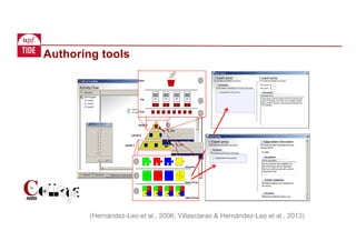 Authoring tools
(Hernández-Leo et al., 2006; Villasclaras & Hernández-Leo et al., 2013)
 