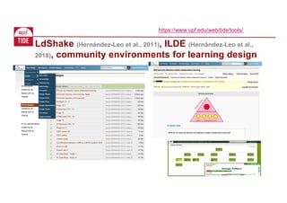 LdShake (Hernández-Leo et al., 2011), ILDE (Hernández-Leo et al.,
2018), community environments for learning design
https://www.upf.edu/web/tide/tools/
 