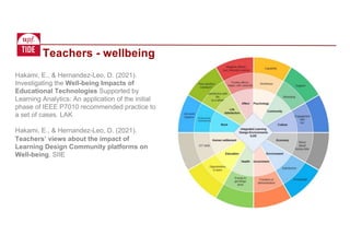 Hakami, E., & Hernandez-Leo, D. (2021).
Investigating the Well-being Impacts of
Educational Technologies Supported by
Learning Analytics: An application of the initial
phase of IEEE P7010 recommended practice to
a set of cases. LAK
Hakami, E., & Hernandez-Leo, D. (2021).
Teachers’ views about the impact of
Learning Design Community platforms on
Well-being. SIIE
Teachers - wellbeing
 