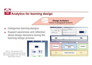 Design Analytics
metrics of pedagogical decisions
■ Categorise learning designs
■ Support awareness and reflection
about design decisions during the
learning design process
Analytics for learning design
Albo L, Hernández-Leo D.
edCrumble: designing for learning
with data analytics. EC-TEL 2018.
Best Demo Award.
 