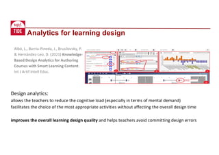 Albó, L., Barria-Pineda, J., Brusilovsky, P.
& Hernández-Leo, D. (2021) Knowledge-
Based Design Analytics for Authoring
Courses with Smart Learning Content.
Int J Artif Intell Educ.
Design analytics:
allows the teachers to reduce the cognitive load (especially in terms of mental demand)
facilitates the choice of the most appropriate activities without affecting the overall design time
improves the overall learning design quality and helps teachers avoid committing design errors
Analytics for learning design
 
