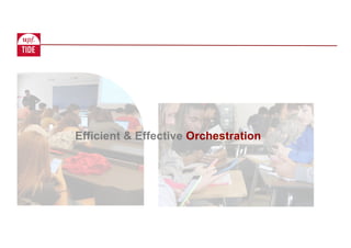 Efficient & Effective Orchestration
 