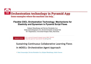 Orchestration technology in Pyramid App
Some examples where the machine can help…
 
