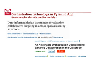 Orchestration technology in Pyramid App
Some examples where the machine can help…
 