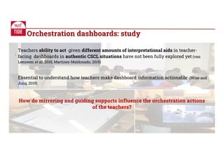 ➢ Teachers ability to act given different amounts of interpretational aids in teacher-
facing dashboards in authentic CSCL situations have not been fully explored yet (van
Leeuwen et al., 2019, Martinez-Maldonado, 2019)
➢ Essential to understand how teachers make dashboard information actionable (Wise and
Jung, 2019)
How do mirroring and guiding supports influence the orchestration actions
of the teachers?
Orchestration dashboards: study
 
