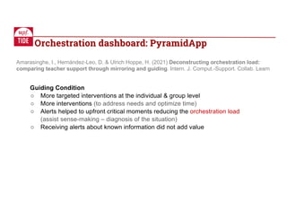 Guiding Condition
○ More targeted interventions at the individual & group level
○ More interventions (to address needs and optimize time)
○ Alerts helped to upfront critical moments reducing the orchestration load
(assist sense-making – diagnosis of the situation)
○ Receiving alerts about known information did not add value
Orchestration dashboard: PyramidApp
Amarasinghe, I., Hernández-Leo, D. & Ulrich Hoppe, H. (2021) Deconstructing orchestration load:
comparing teacher support through mirroring and guiding. Intern. J. Comput.-Support. Collab. Learn
 