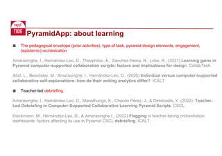 PyramidApp: about learning
■ The pedagogical envelope (prior activities), type of task, pyramid design elements, engagement,
(epistemic) orchestration
Amarasinghe, I., Hernández-Leo, D., Theophilou, E., Sanchez-Reina, R., Lobo, R., (2021) Learning gains in
Pyramid computer-supported collaboration scripts: factors and implications for design, CollabTech.
Albó, L., Beardsley, M., Amarasinghe, I., Hernández-Leo, D., (2020) Individual versus computer-supported
collaborative self-explanations: how do their writing analytics differ? ICALT
■ Teacher-led debriefing
Amarasinghe, I., Hernández-Leo, D., Manathunga, K., Chacón Pérez, J., & Dimitriadis, Y. (2022). Teacher-
Led Debriefing in Computer-Supported Collaborative Learning Pyramid Scripts. CSCL
Dieckmann, M., Hernández-Leo, D., & Amarasinghe I., (2022) Flagging in teacher-facing orchestration
dashboards: factors affecting its use in Pyramid CSCL debriefing, ICALT.
 