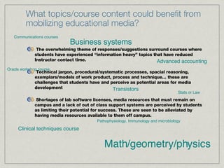 What topics/course content could benefit from mobilizing educational media? Business systems Communications courses Oracle workshop course Clinical techniques course Advanced accounting Math/geometry/physics The overwhelming theme of responses/suggestions surround courses where students have experienced “information heavy” topics that have reduced Instructor contact time. Technical jargon, procedural/systematic processes, spacial reasoning, exemplars/models of work product, process and technique... these are challenges that students have and perceive as potential areas for media development Shortages of lab software licenses, media resources that must remain on campus and a lack of out of class support systems are perceived by students as limiting their potential for success. These are seen to be alleviated by having media resources available to them off campus. Pathophysiology, Immunology and microbiology  Transistors Stats or Law 