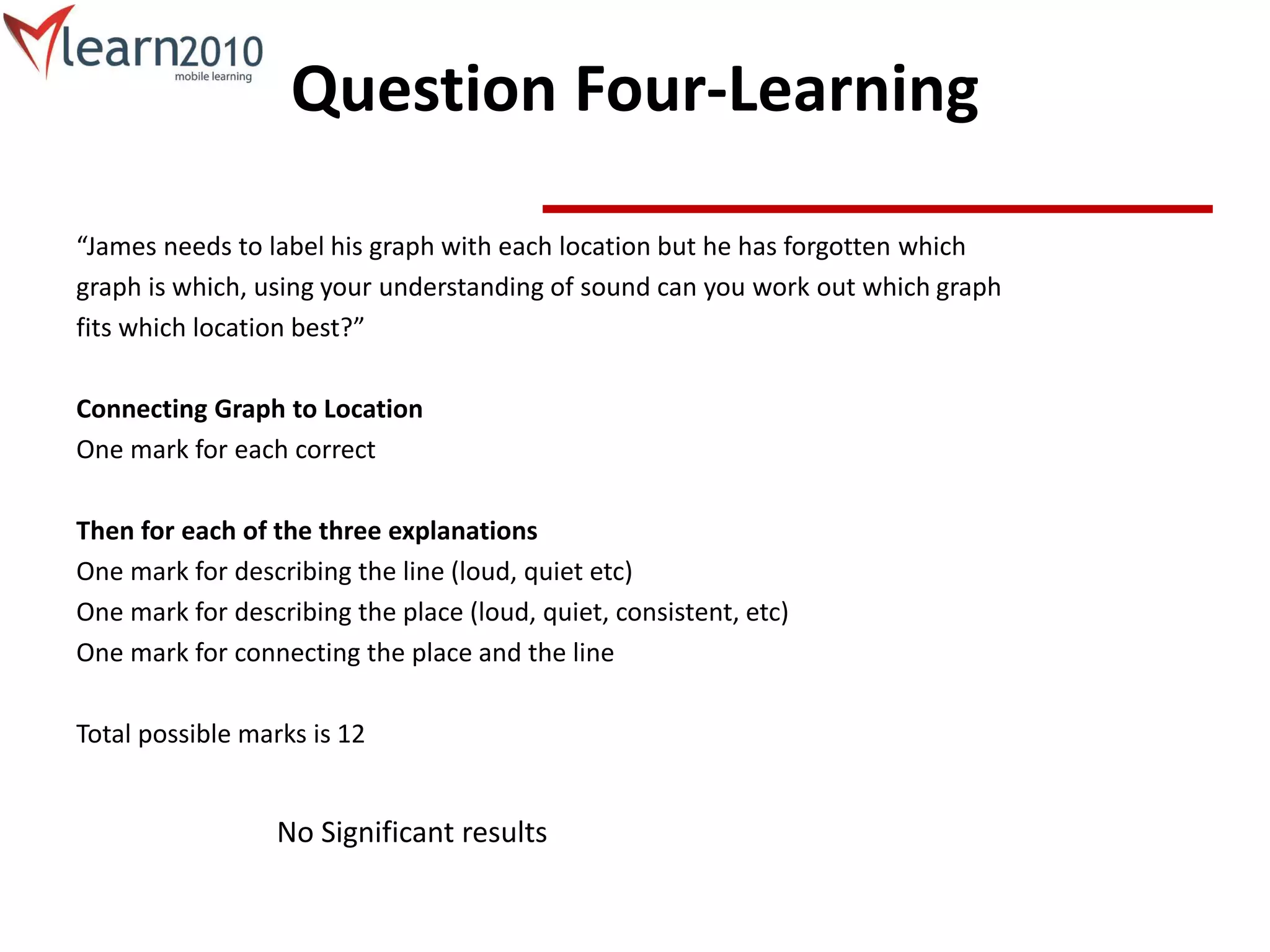 Question Four-Learning
“James needs to label his graph with each location but he has forgotten which
graph is which, using your understanding of sound can you work out which graph
fits which location best?”
Connecting Graph to Location
One mark for each correct
Then for each of the three explanations
One mark for describing the line (loud, quiet etc)
One mark for describing the place (loud, quiet, consistent, etc)
One mark for connecting the place and the line
Total possible marks is 12
No Significant results
 