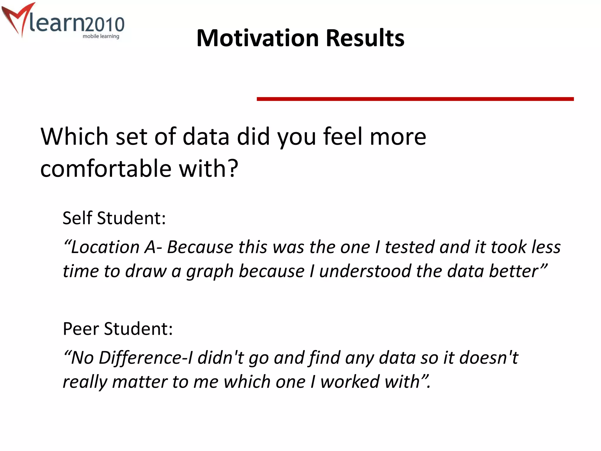 Motivation Results
Which set of data did you feel more
comfortable with?
Self Student:
“Location A- Because this was the one I tested and it took less
time to draw a graph because I understood the data better”
Peer Student:
“No Difference-I didn't go and find any data so it doesn't
really matter to me which one I worked with”.
 