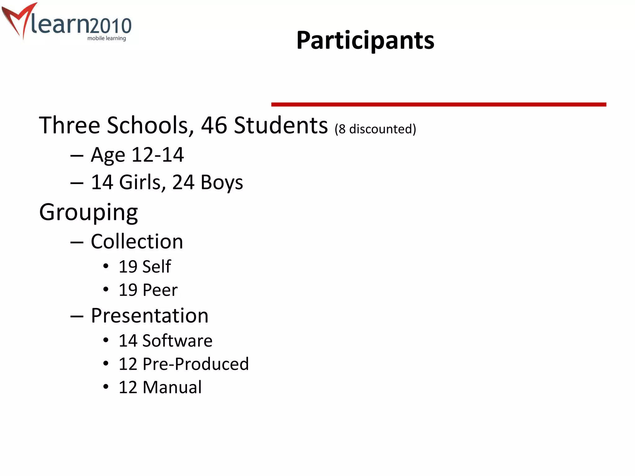 Participants
Three Schools, 46 Students (8 discounted)
– Age 12-14
– 14 Girls, 24 Boys
Grouping
– Collection
• 19 Self
• 19 Peer
– Presentation
• 14 Software
• 12 Pre-Produced
• 12 Manual
 