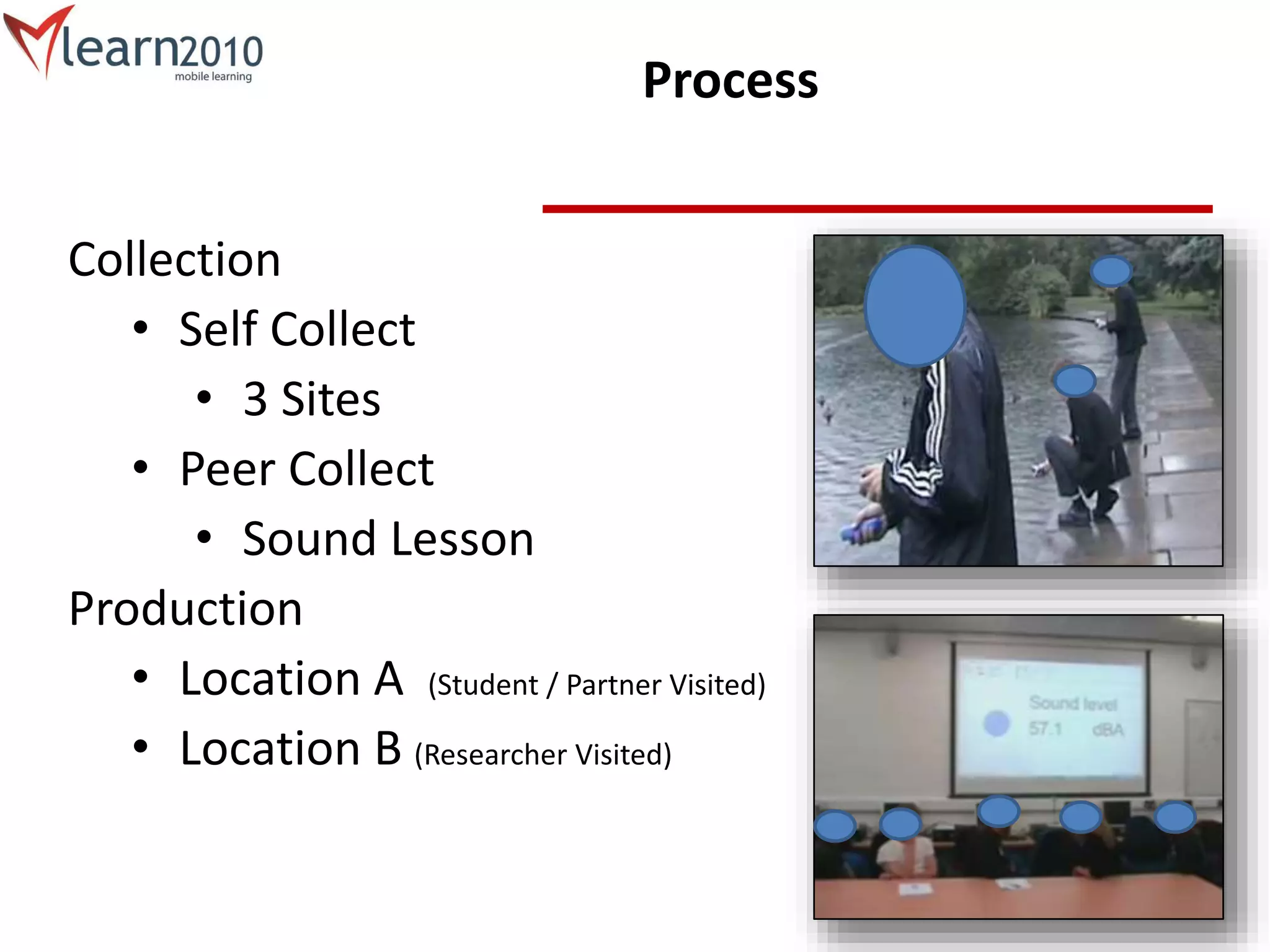 Process
Collection
• Self Collect
• 3 Sites
• Peer Collect
• Sound Lesson
Production
• Location A (Student / Partner Visited)
• Location B (Researcher Visited)
 