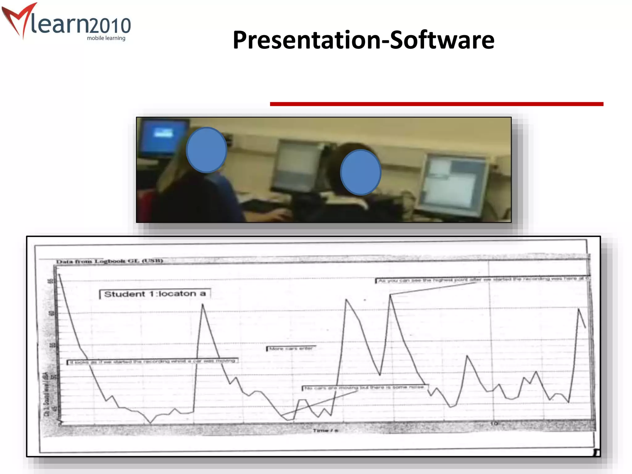 Presentation-Software
 