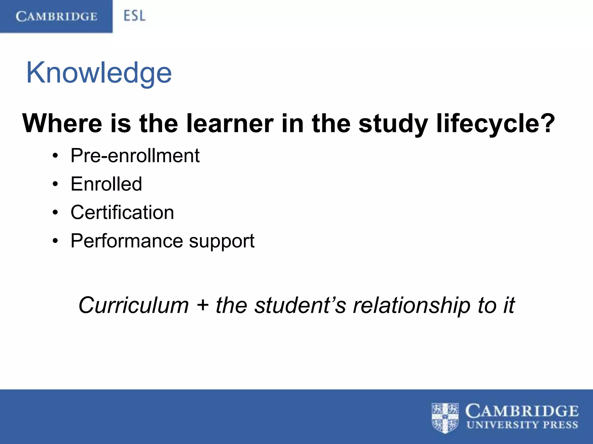 Knowledge
Where is the learner in the study lifecycle?
  •   Pre-enrollment
  •   Enrolled
  •   Certification
  •   Performance support


      Curriculum + the student’s relationship to it
 