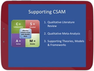 Supporting CSAM
1. Qualitative Literature
Review
2. Qualitative Meta-Analysis
3. Supporting Theories, Models
& Frameworks
 