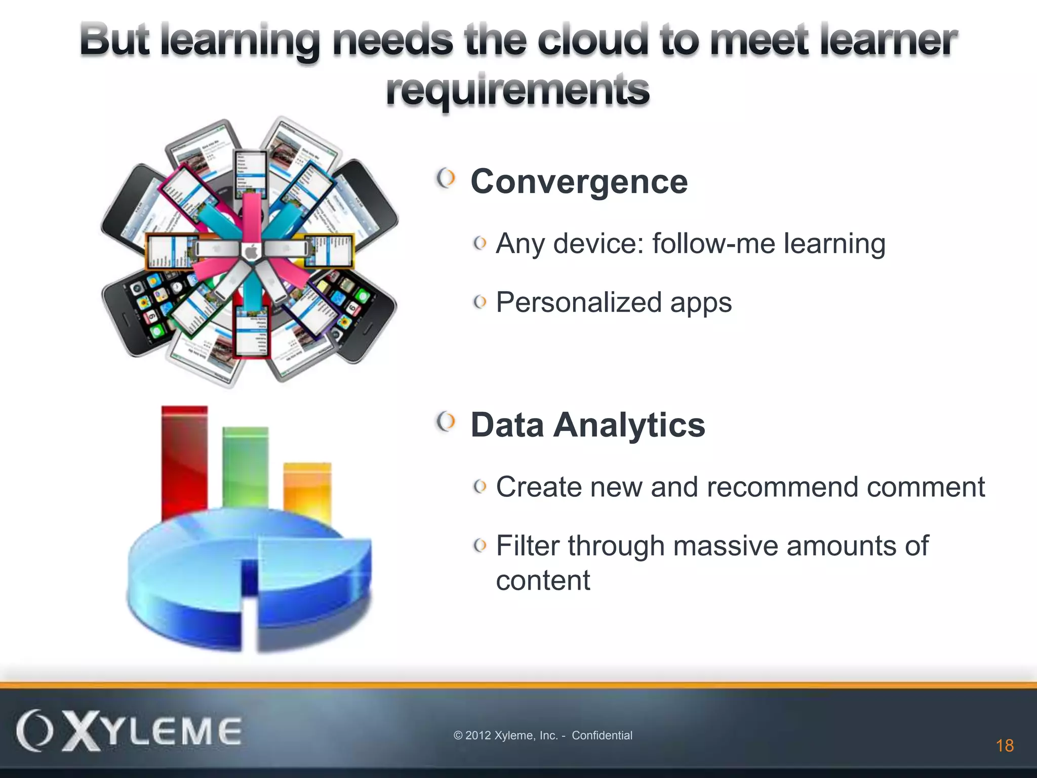 Convergence
       Any device: follow-me learning

       Personalized apps



   Data Analytics
       Create new and recommend comment

       Filter through massive amounts of
       content




© 2012 Xyleme, Inc. - Confidential
                                     18    18
 