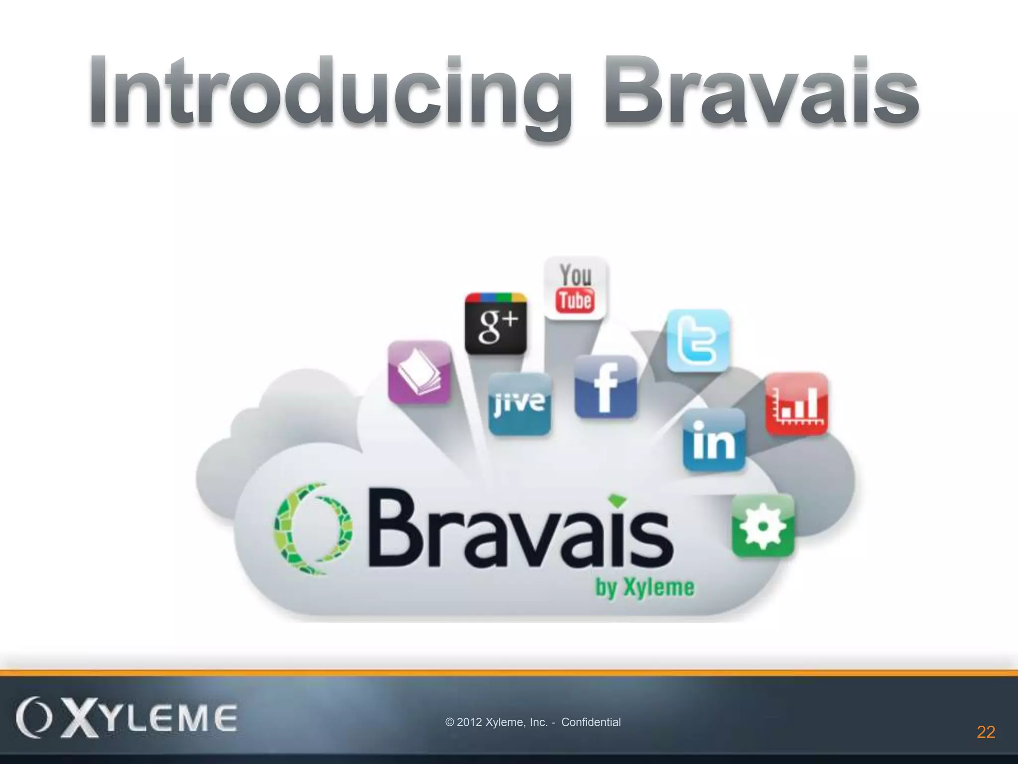 © 2012 Xyleme, Inc. - Confidential
                                     22   22
 