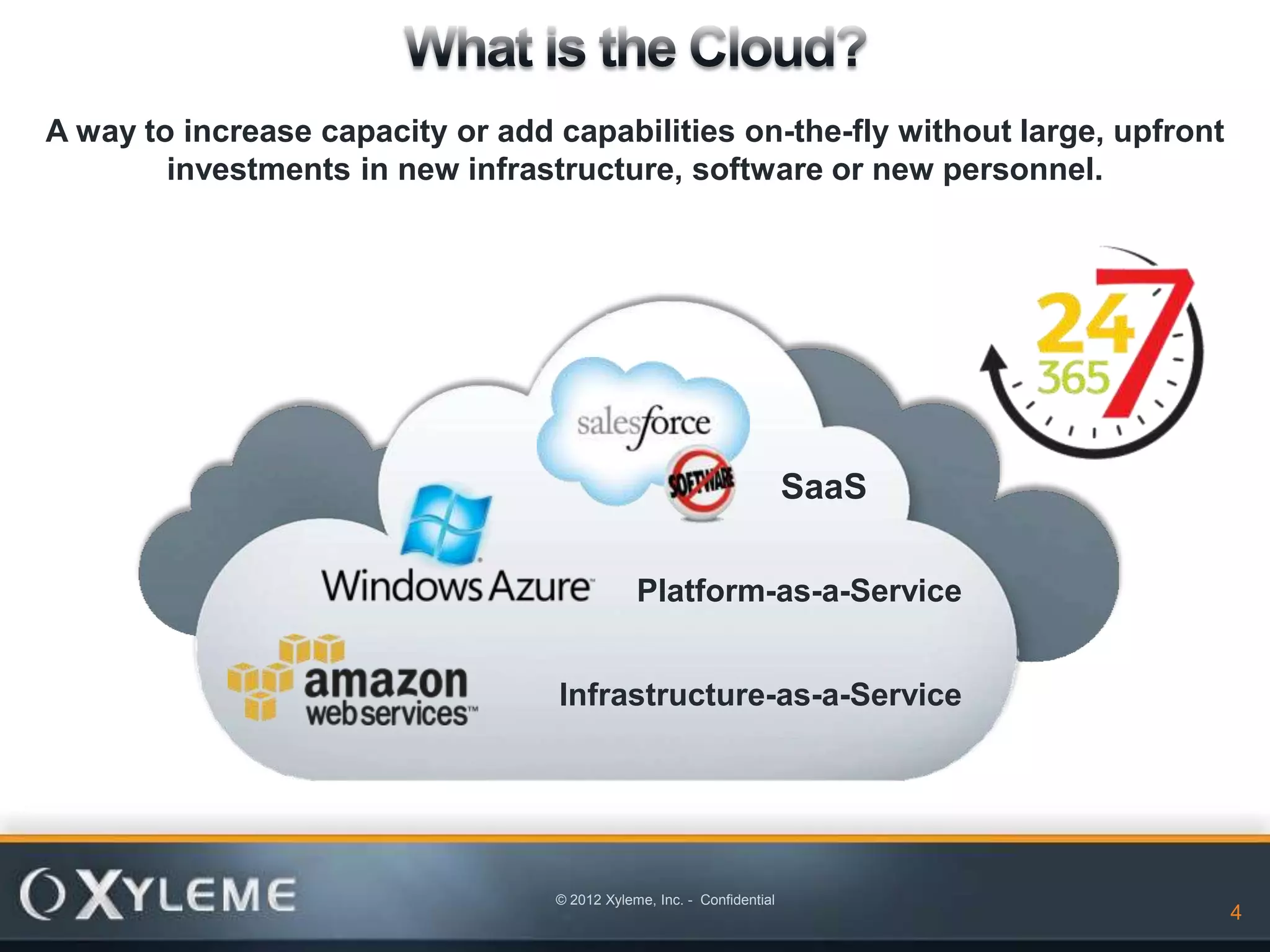 A way to increase capacity or add capabilities on-the-fly without large, upfront
        investments in new infrastructure, software or new personnel.




                                                                       SaaS

                                              Platform-as-a-Service


                                  Infrastructure-as-a-Service




                                  © 2012 Xyleme, Inc. - Confidential
                                                                                   4
 
