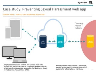18
Employees can access content, and courses from both
mobile, and non-mobile devices. Transition between devices
is fluid, as all progress data is stored in the Qualcomm cloud,
in the Learning Record Store (LRS).
Mobile progress data from the LRS can be
synced regularly with traditional, internal HR
systems for full compliance monitoring
LRS LMS
Company
Firewall /
Network
App
Server
Case study: Preventing Sexual Harassment web app
Solution three – build our own mobile web app course
 