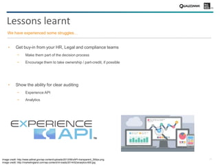 23
Lessons learnt
We have experienced some struggles…
Get buy-in from your HR, Legal and compliance teams
− Make them part of the decision process
− Encourage them to take ownership / part-credit, if possible
Show the ability for clear auditing
− Experience API
− Analytics
Image credit: http://www.adlnet.gov/wp-content/uploads/2013/06/xAPI-transparent_300px.png
Image credit: http://marketingland.com/wp-content/ml-loads/2014/02/analytics-600.jpg
 