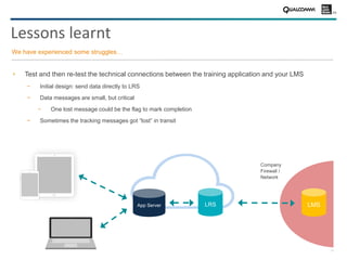 24
Lessons learnt
We have experienced some struggles…
Test and then re-test the technical connections between the training application and your LMS
− Initial design: send data directly to LRS
− Data messages are small, but critical
− One lost message could be the flag to mark completion
− Sometimes the tracking messages got “lost” in transit
LRS LMS
Company
Firewall /
Network
App Server
 