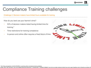 8
Challenge 2: Decision-makers have limited hours available for training
How do you best use your learner’s time?
53% of decision makers listed having limited time for
training *
Time restrictions for training compliance
In-person and online often requires a fixed block of time
Compliance Training challenges
* http://blog.navexglobal.com/2014/05/28/four-surprising-ethics-compliance-training-statistics
Image credit: http://previews.123rf.com/images/dirkercken/dirkercken1110/dirkercken111000046/10806627-time-limit-icon-tight-schedule-limited-hours-and-urgent-deadline-clock-indicating-countdown-Sto
 