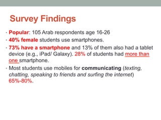 Survey Findings
•  Popular: 105 Arab respondents age 16-26
•  40% female students use smartphones.
•  73% have a smartphone and 13% of them also had a tablet

device (e.g., iPad/ Galaxy). 28% of students had more than
one smartphone.
•  Most students use mobiles for communicating (texting,
chatting, speaking to friends and surfing the internet)
65%-80%.

 