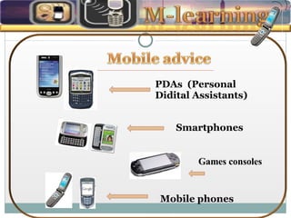 PDAs  (Personal Didital Assistants) Smartphones Mobile phones Games consoles 