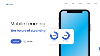 80% 70%
Contact
About Us
Photo
Home
Mobile Learning:
The Future of eLearning
Mobile Desktop
Explore Now Play Video
 