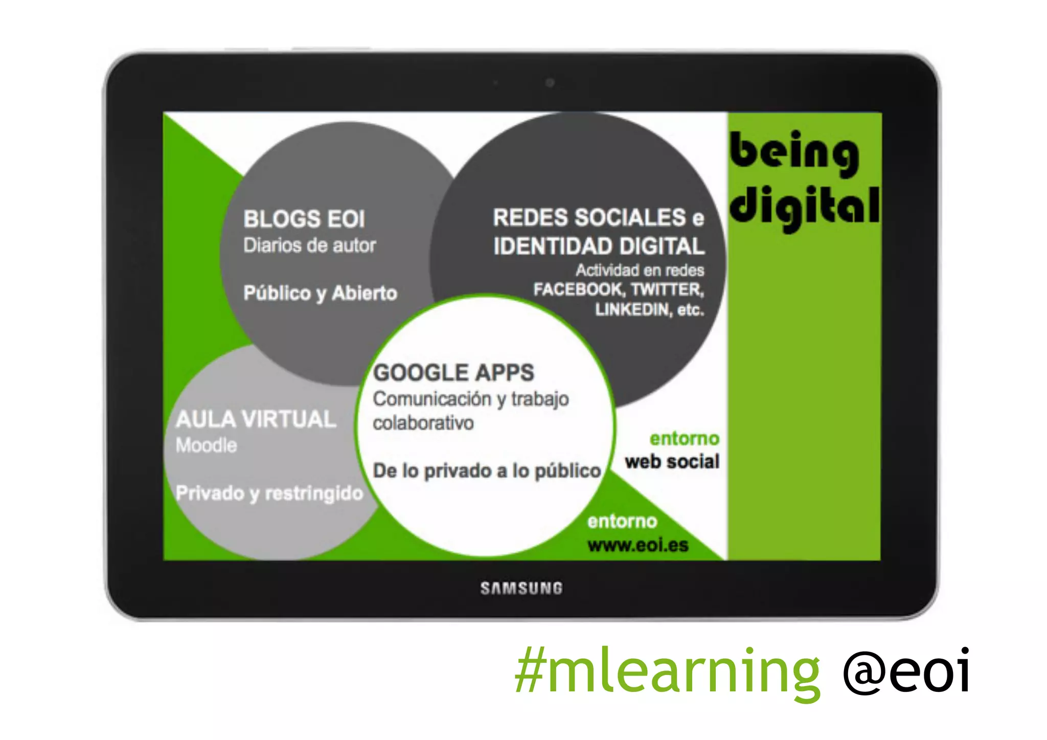 #mlearning @eoi
 