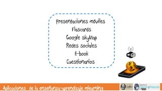 Presentaciones móviles 
Flascards 
Google skyMap 
Redes sociales 
E-book 
Cuestionarios 
Aplicaciones de la enseñanza-aprendizaje mlearning 
 