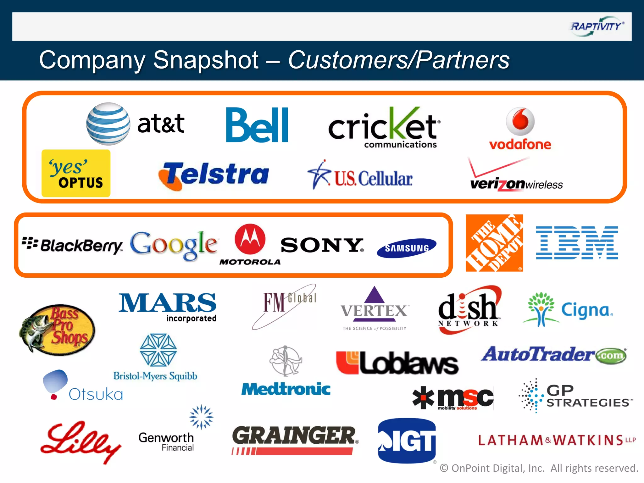 Company Snapshot – Customers/Partners

© OnPoint Digital, Inc. All rights reserved.

 