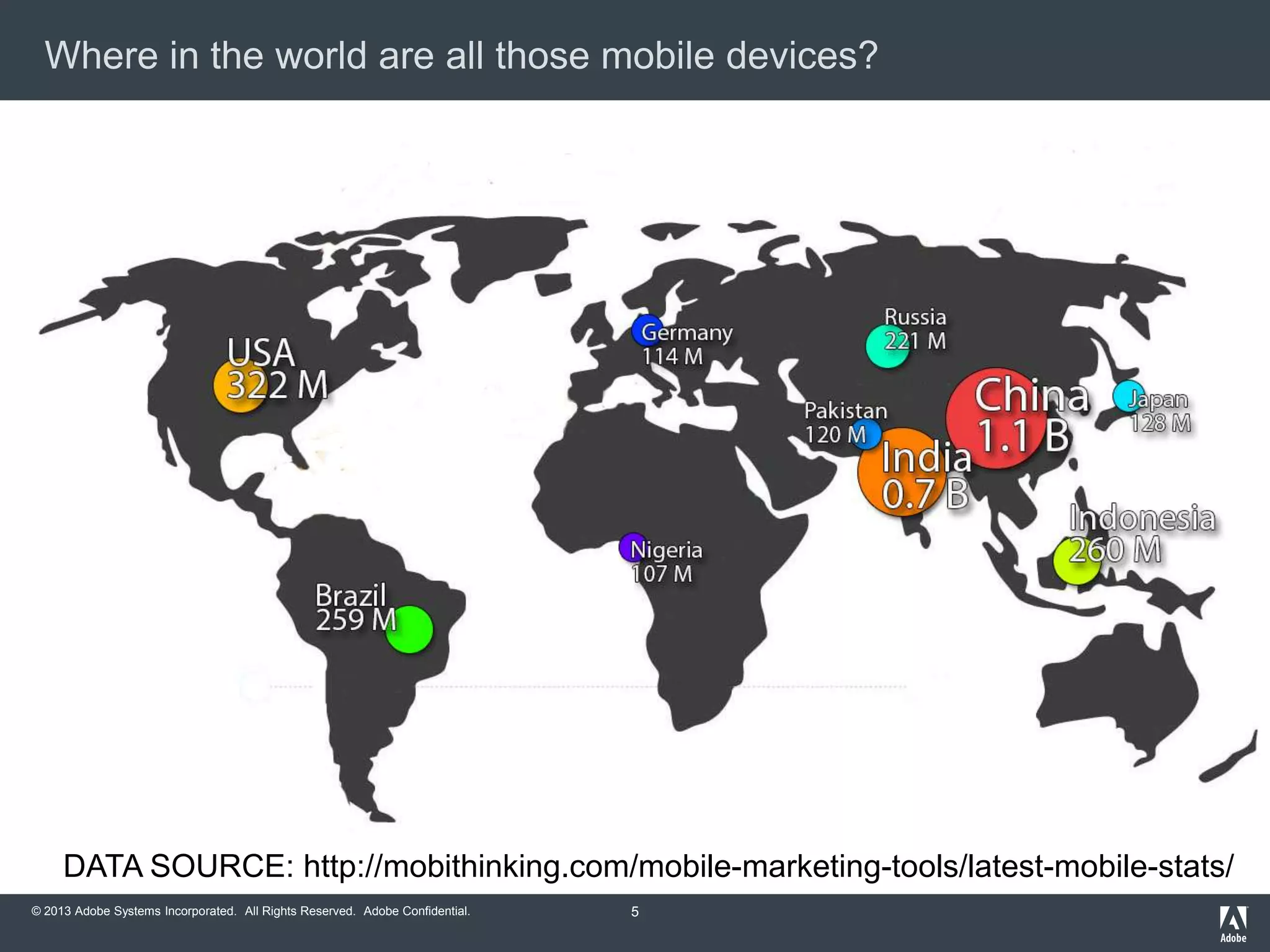 Where in the world are all those mobile devices?

DATA SOURCE: http://mobithinking.com/mobile-marketing-tools/latest-mobile-stats/
© 2013 Adobe Systems Incorporated. All Rights Reserved. Adobe Confidential.

5

 