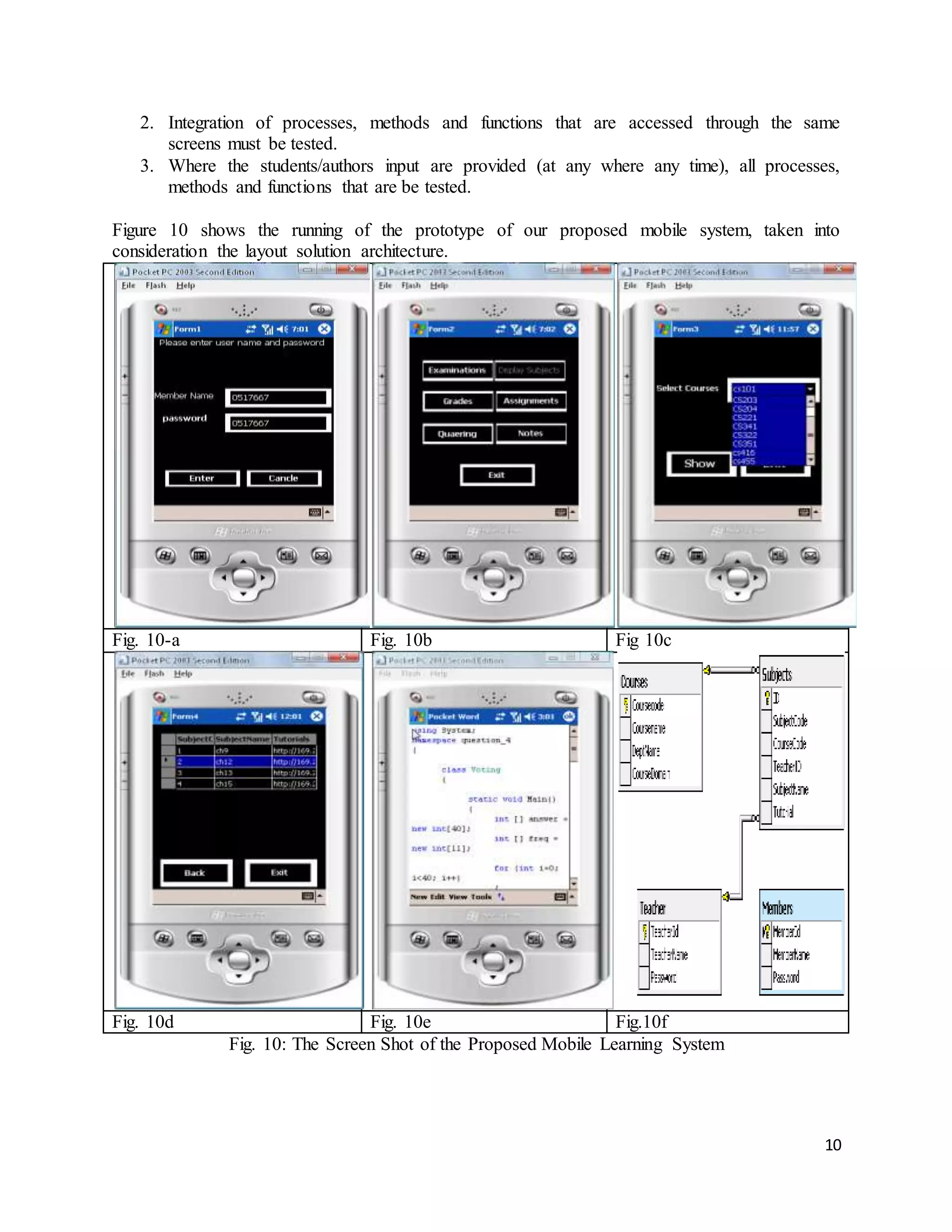 10
2. Integration of processes, methods and functions that are accessed through the same
screens must be tested.
3. Where the students/authors input are provided (at any where any time), all processes,
methods and functions that are be tested.
Figure 10 shows the running of the prototype of our proposed mobile system, taken into
consideration the layout solution architecture.
Fig. 10-a Fig. 10b Fig 10c
Fig. 10d Fig. 10e Fig.10f
Fig. 10: The Screen Shot of the Proposed Mobile Learning System
 