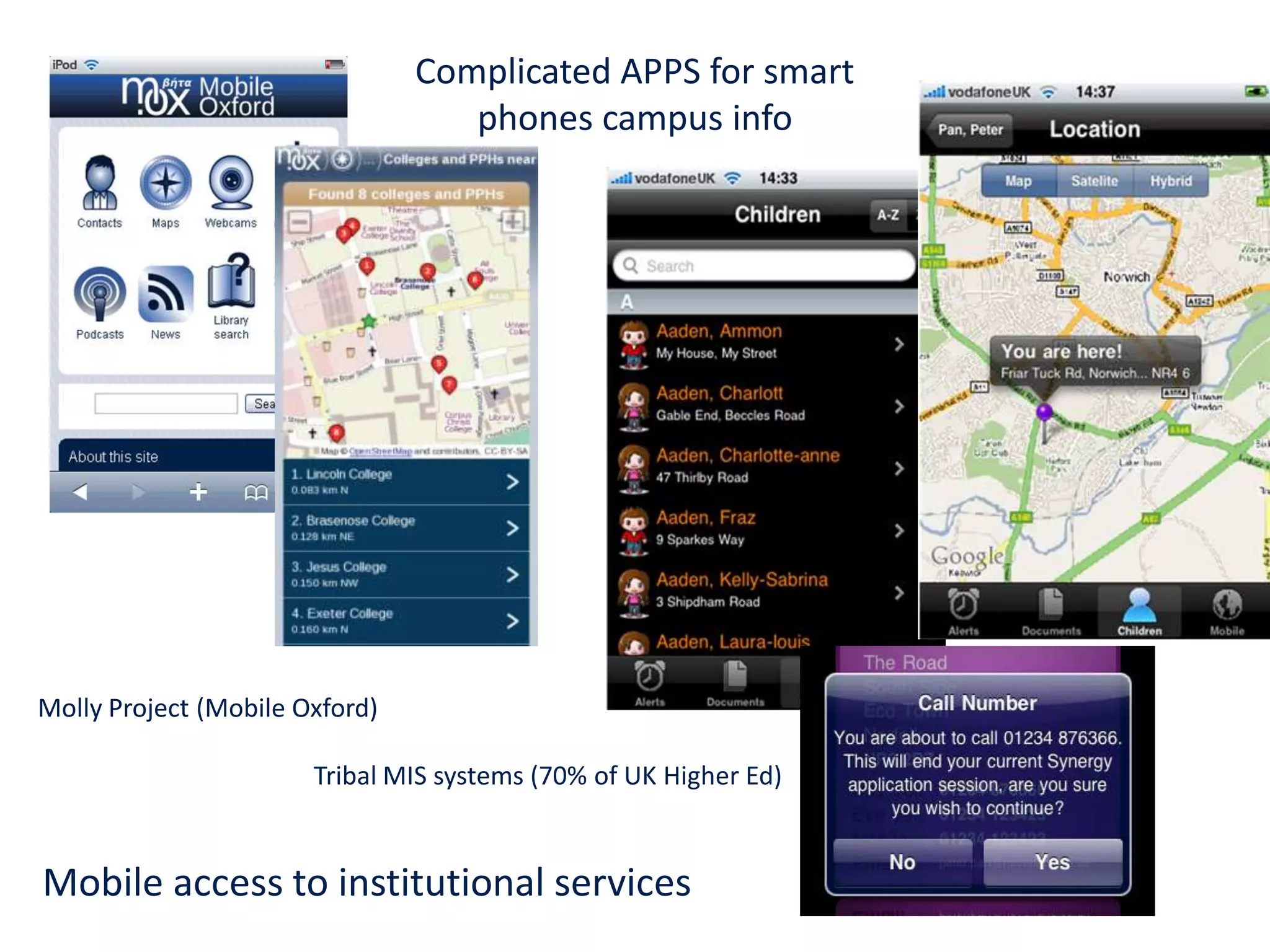 Complicated APPS for smart phones campus info Molly Project (Mobile Oxford)Tribal MIS systems (70% of UK Higher Ed)Mobile access to institutional services