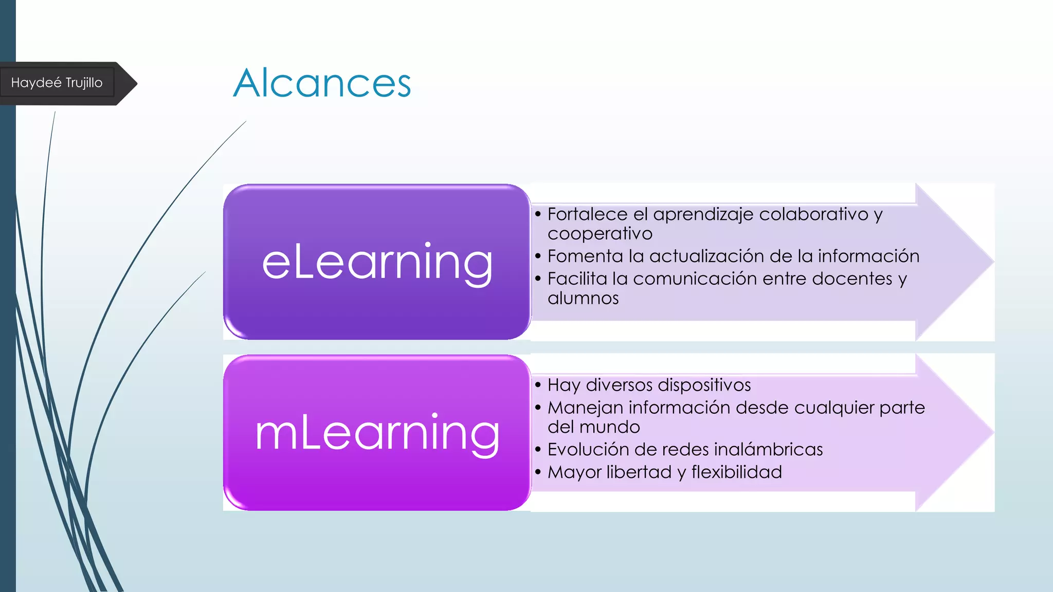 Haydeé Trujillo

Alcances

eLearning

• Fortalece el aprendizaje colaborativo y
cooperativo
• Fomenta la actualización de la información
• Facilita la comunicación entre docentes y
alumnos

mLearning

• Hay diversos dispositivos
• Manejan información desde cualquier parte
del mundo
• Evolución de redes inalámbricas
• Mayor libertad y flexibilidad

 