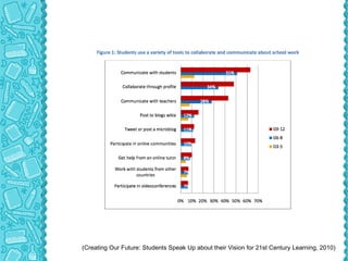 With the message “18549” Smartphones and laptops: Go to poll4.com 