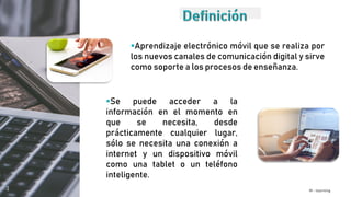 M - learning
Se puede acceder a la
información en el momento en
que se necesita, desde
prácticamente cualquier lugar,
sólo se necesita una conexión a
internet y un dispositivo móvil
como una tablet o un teléfono
inteligente.
Aprendizaje electrónico móvil que se realiza por
los nuevos canales de comunicación digital y sirve
como soporte a los procesos de enseñanza.
 