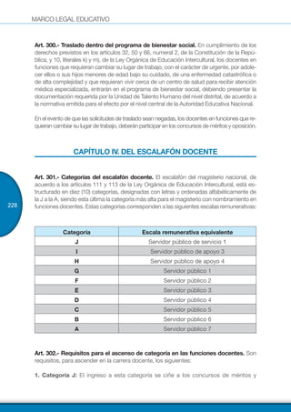 MARCO LEGAL EDUCATIVO
228
Art. 300.- Traslado dentro del programa de bienestar social. En cumplimiento de los
derechos previstos en los artículos 32, 50 y 66, numeral 2, de la Constitución de la Repú-
blica, y 10, literales k) y m), de la Ley Orgánica de Educación Intercultural, los docentes en
funciones que requieran cambiar su lugar de trabajo, con el carácter de urgente, por adole-
cer ellos o sus hijos menores de edad bajo su cuidado, de una enfermedad catastrófica o
de alta complejidad y que requieran vivir cerca de un centro de salud para recibir atención
médica especializada, entrarán en el programa de bienestar social, debiendo presentar la
documentación requerida por la Unidad de Talento Humano del nivel distrital, de acuerdo a
la normativa emitida para el efecto por el nivel central de la Autoridad Educativa Nacional.
En el evento de que las solicitudes de traslado sean negadas, los docentes en funciones que re-
quieran cambiar su lugar de trabajo, deberán participar en los concursos de méritos y oposición.
CAPÍTULO IV. DEL ESCALAFÓN DOCENTE
Art. 301.- Categorías del escalafón docente. El escalafón del magisterio nacional, de
acuerdo a los artículos 111 y 113 de la Ley Orgánica de Educación Intercultural, está es-
tructurado en diez (10) categorías, designadas con letras y ordenadas alfabéticamente de
la J a la A, siendo esta última la categoría más alta para el magisterio con nombramiento en
funciones docentes. Estas categorías corresponden a las siguientes escalas remunerativas:
Categoría Escala remunerativa equivalente
J Servidor público de servicio 1
I Servidor público de apoyo 3
H Servidor público de apoyo 4
G Servidor público 1
F Servidor público 2
E Servidor público 3
D Servidor público 4
C Servidor público 5
B Servidor público 6
A Servidor público 7
Art. 302.- Requisitos para el ascenso de categoría en las funciones docentes. Son
requisitos, para ascender en la carrera docente, los siguientes:
1. Categoría J: El ingreso a esta categoría se ciñe a los concursos de méritos y
 