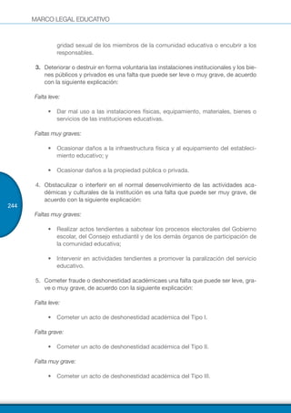 MARCO LEGAL EDUCATIVO
244
gridad sexual de los miembros de la comunidad educativa o encubrir a los
responsables.
3.	 Deteriorar o destruir en forma voluntaria las instalaciones institucionales y los bie-
nes públicos y privados es una falta que puede ser leve o muy grave, de acuerdo
con la siguiente explicación:
Falta leve:
•	 Dar mal uso a las instalaciones físicas, equipamiento, materiales, bienes o
servicios de las instituciones educativas.
Faltas muy graves:
•	 Ocasionar daños a la infraestructura física y al equipamiento del estableci-
miento educativo; y
•	 Ocasionar daños a la propiedad pública o privada.
4.	 Obstaculizar o interferir en el normal desenvolvimiento de las actividades aca-
démicas y culturales de la institución es una falta que puede ser muy grave, de
acuerdo con la siguiente explicación:
Faltas muy graves:
•	 Realizar actos tendientes a sabotear los procesos electorales del Gobierno
escolar, del Consejo estudiantil y de los demás órganos de participación de
la comunidad educativa;
•	 Intervenir en actividades tendientes a promover la paralización del servicio
educativo.
5.	 Cometer fraude o deshonestidad académicaes una falta que puede ser leve, gra-
ve o muy grave, de acuerdo con la siguiente explicación:
Falta leve:
•	 Cometer un acto de deshonestidad académica del Tipo I.
Falta grave:
•	 Cometer un acto de deshonestidad académica del Tipo II.
Falta muy grave:
•	 Cometer un acto de deshonestidad académica del Tipo III.
 
