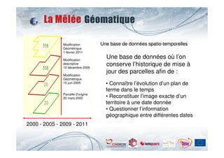Modification         Une base de données spatio-temporelles
              Géométrique
              1 février 2011

              Modification
                                     Une base de données où l’on
              descriptive
              10 décembre 2009
                                     conserve l’historique de mise à
              Modification
                                     jour des parcelles afin de :
              Géométrique
              15 juin 2005           • Connaître l’évolution d’un plan de
                                     ferme dans le temps
              Parcelle d’origine
              20 mars 2000           • Reconstituer l’image exacte d’un
                                     territoire à une date donnée
                                     • Questionner l’information
                                     géographique entre différentes dates
2000 - 2005 - 2009 - 2011
 