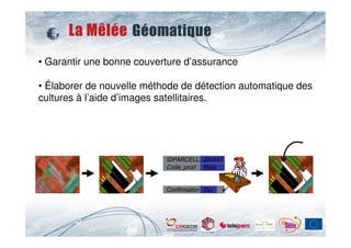 • Garantir une bonne couverture d’assurance

• Élaborer de nouvelle méthode de détection automatique des
cultures à l’aide d’images satellitaires.




                           IDPARCELLE284441
                           Code_prod Maïs


                           Confirmation Oui
 