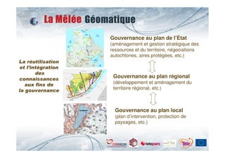 Gouvernance au plan de l’État
                    (aménagement et gestion stratégique des
                    ressources et du territoire, négociations
                    autochtones, aires protégées, etc.)
La réutilisation
 et l’intégration
        des
connaissances
                     Gouvernance au plan régional
   aux fins de       (développement et aménagement du
                     territoire régional, etc.)
la gouvernance



                      Gouvernance au plan local
                      (plan d’intervention, protection de
                      paysages, etc.)
 
