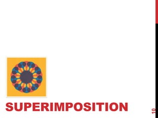 SUPERIMPOSITION
10
 