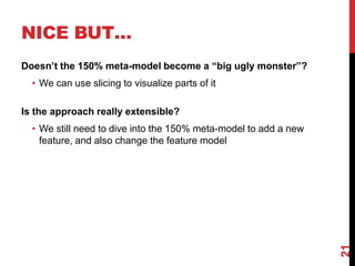 NICE BUT…
21
Doesn’t the 150% meta-model become a “big ugly monster”?
• We can use slicing to visualize parts of it
Is the approach really extensible?
• We still need to dive into the 150% meta-model to add a new
feature, and also change the feature model
 