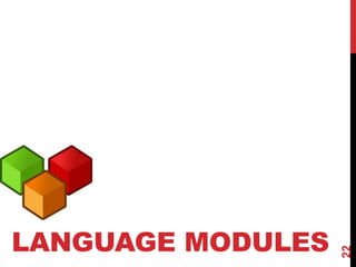 22
LANGUAGE MODULES
 