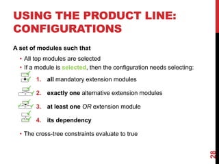 USING THE PRODUCT LINE:
CONFIGURATIONS
28
A set of modules such that
• All top modules are selected
• If a module is selected, then the configuration needs selecting:
1. all mandatory extension modules
2. exactly one alternative extension modules
3. at least one OR extension module
4. its dependency
• The cross-tree constraints evaluate to true
 